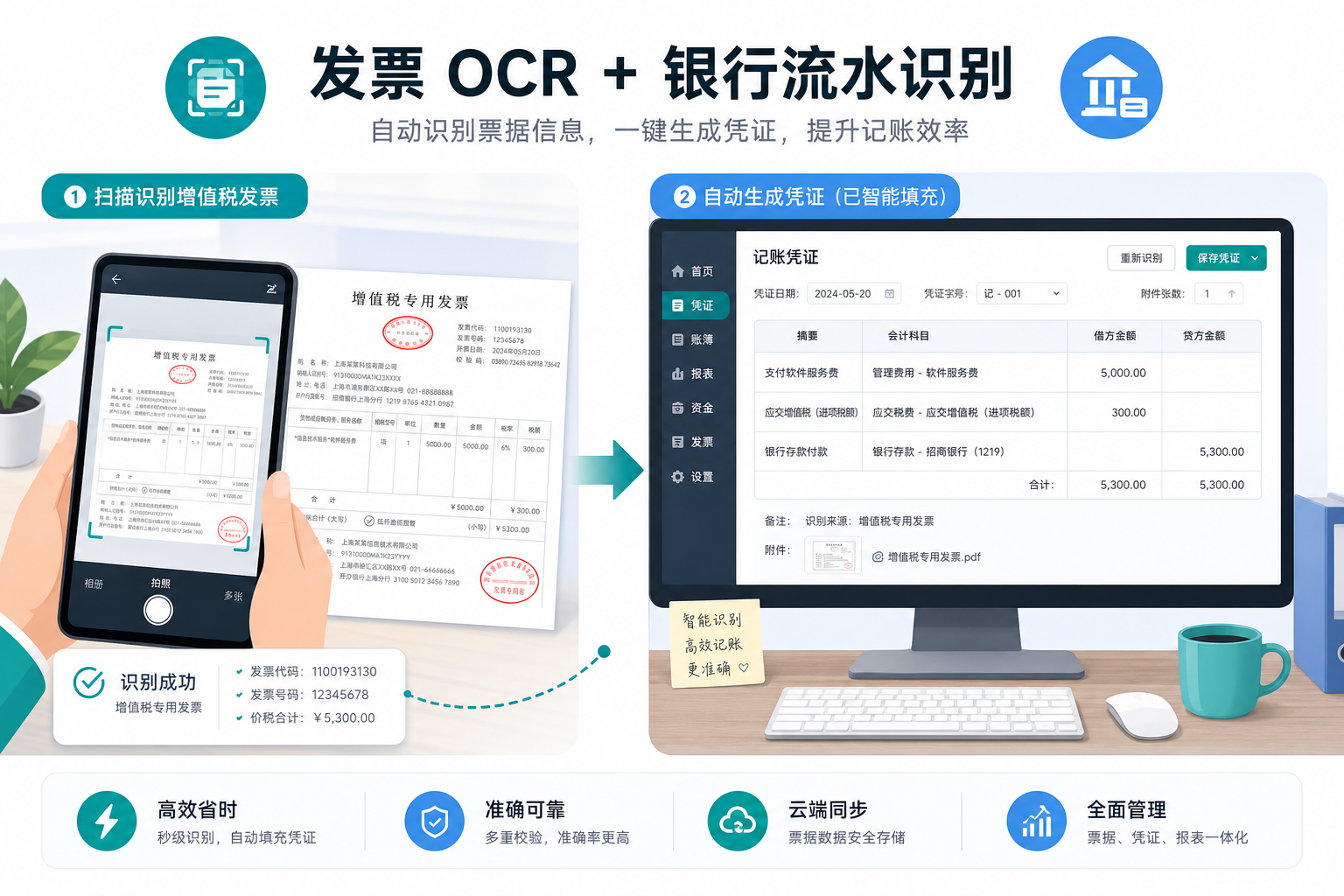 发票识别与凭证生成